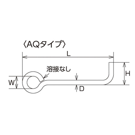 アンカー