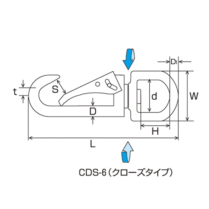 回転ロックスナップ
