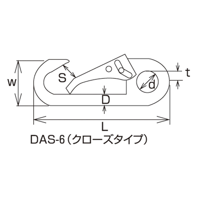 ロックスナップ 