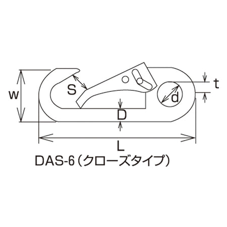 ロックスナップ 