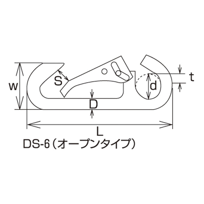 ロックスナップ 
