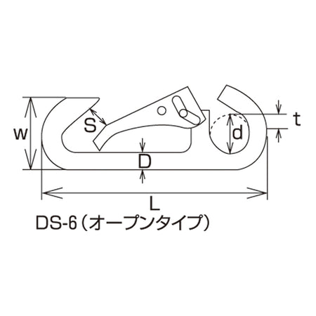 ロックスナップ 