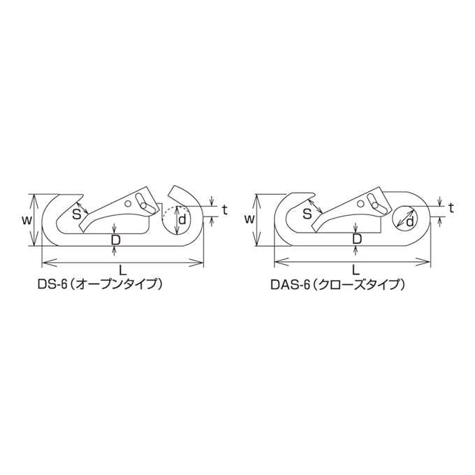 ロックスナップ 