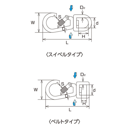 環付スナップフックNBL型