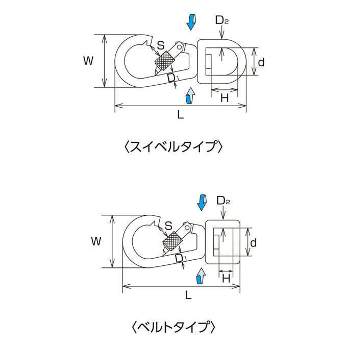 環付スナップフックNBL型