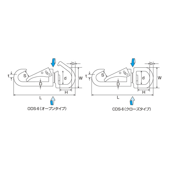 回転ロックスナップ
