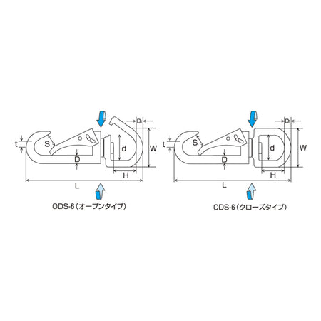 回転ロックスナップ