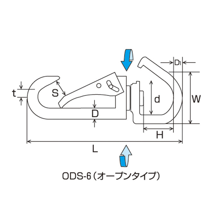 回転ロックスナップ