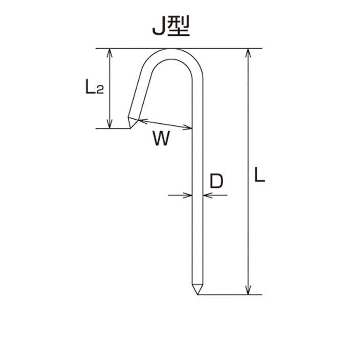 ロープ止め金具