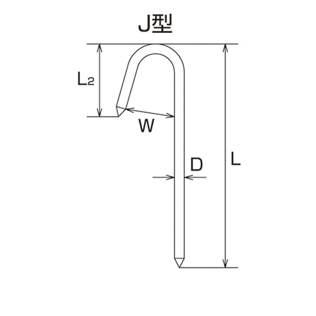 ロープ止め金具