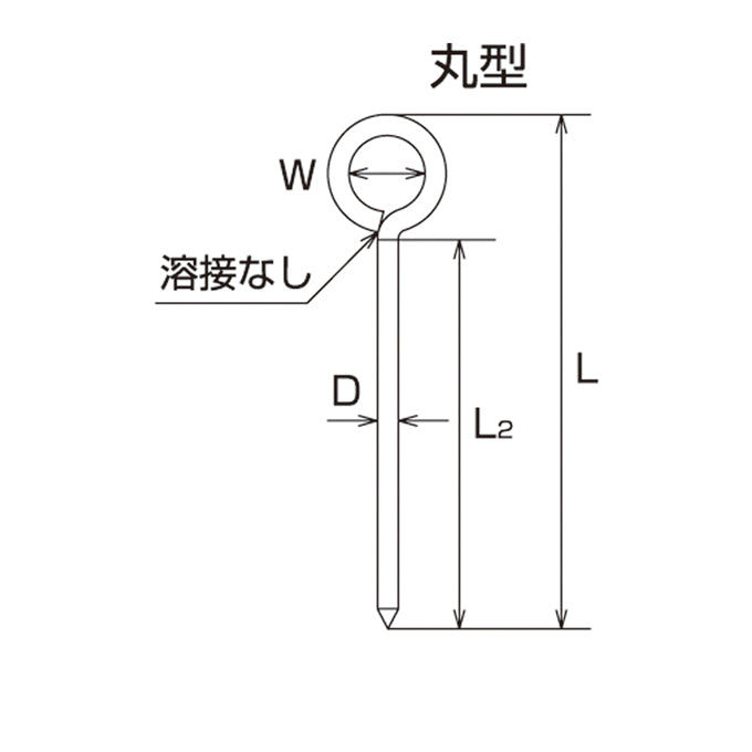ロープ止め金具