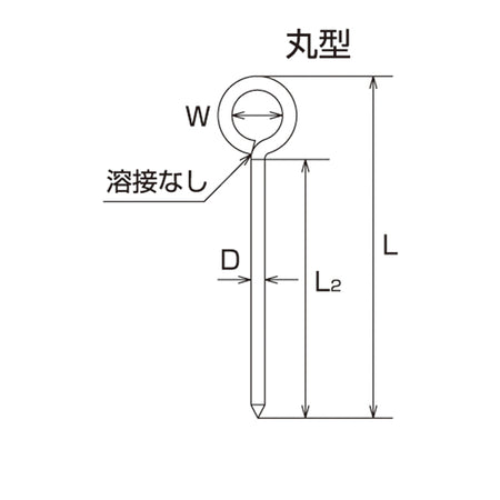 ロープ止め金具