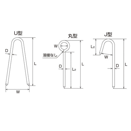 ロープ止め金具
