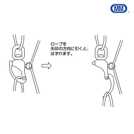 スナップシャックル