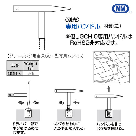 グレーチング用金具GCH型