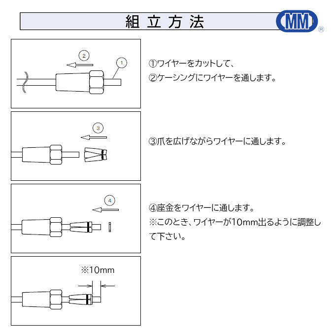 ロックターミナルスイベル