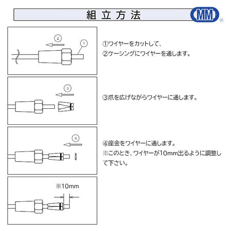 ロックターミナルスイベル