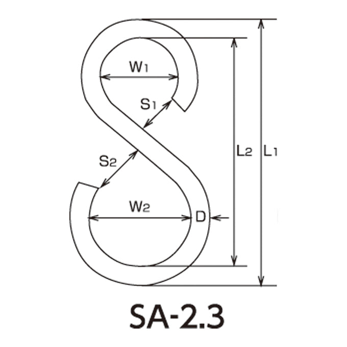 SカンSA型