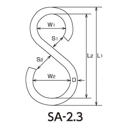 SカンSA型