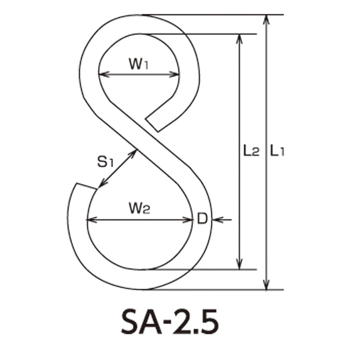 SカンSA型