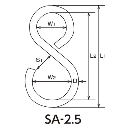 SカンSA型