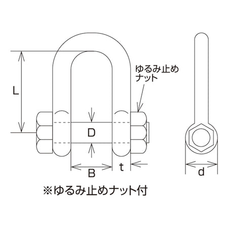 SBUシャックル
