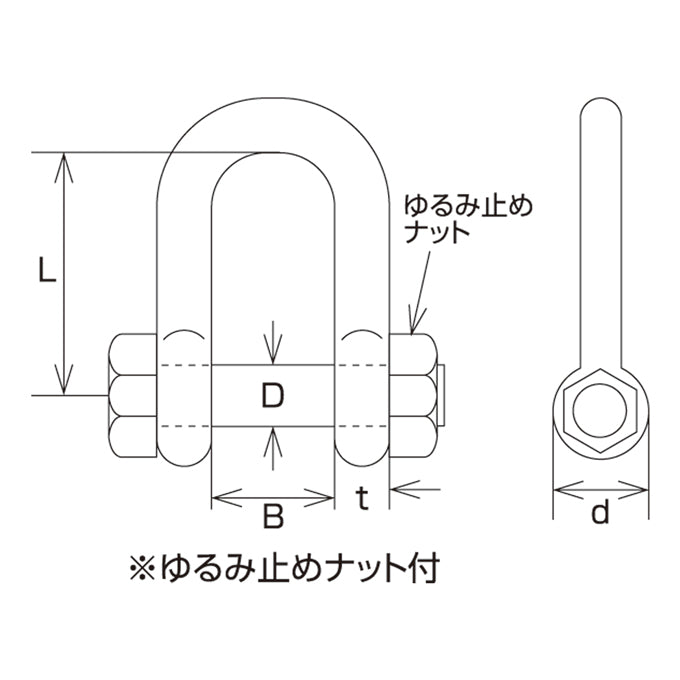 SBUシャックル