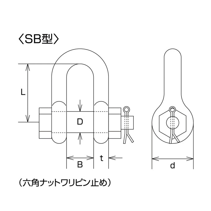 JIS型シャックルSB型