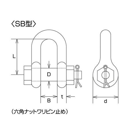 JIS型シャックルSB型