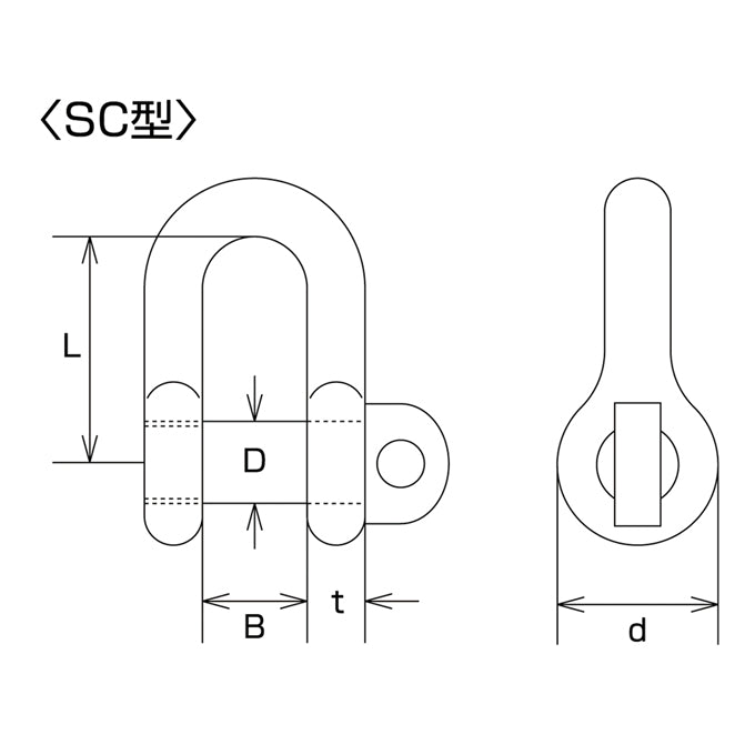 JIS型シャックルSC型