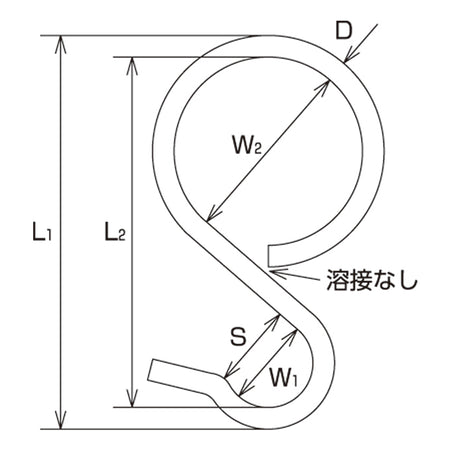 パイプSカン