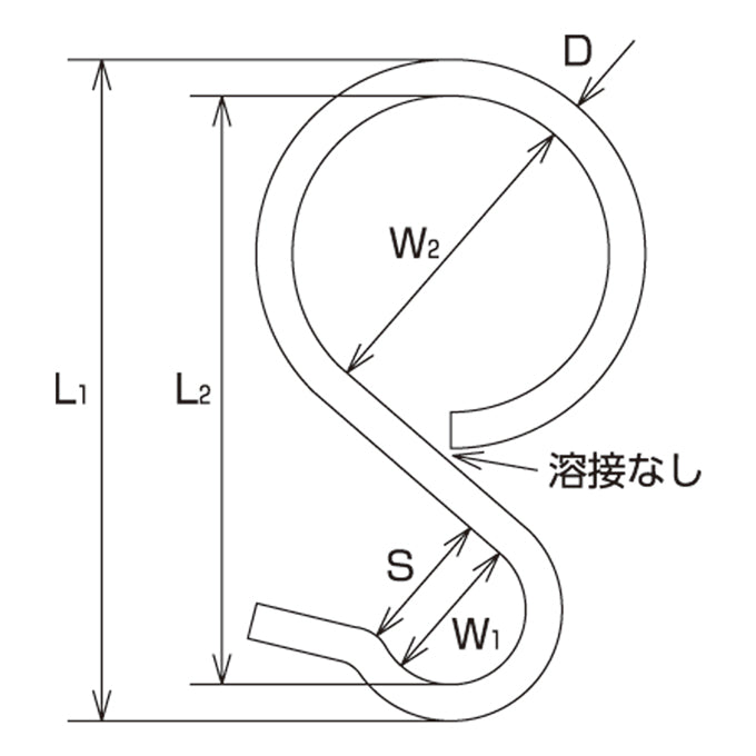 パイプSカン