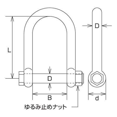 SLUシャックル