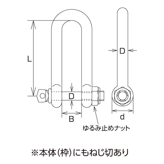SPLUシャックル