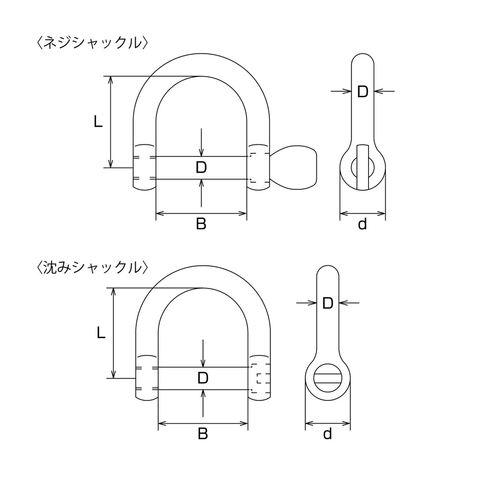 マイクロワイドシャックル