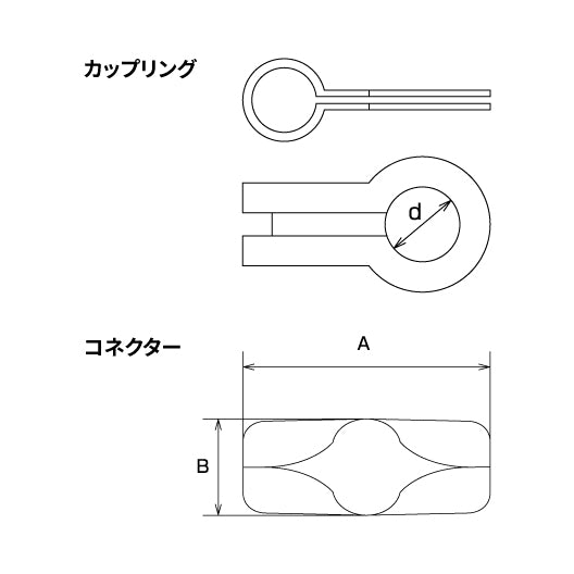 カップリング・コネクター